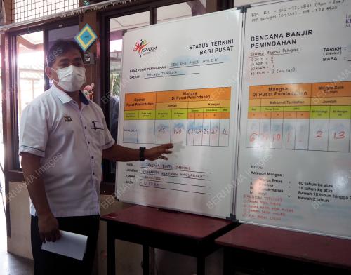 DATUK RAHMAD MARIMAN