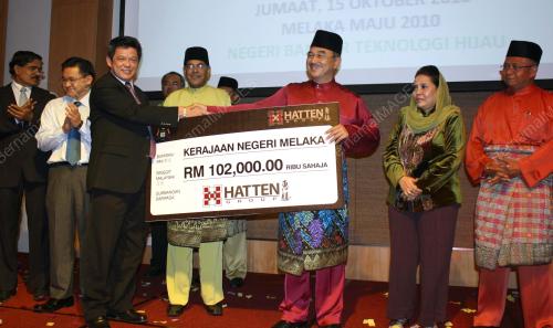 MOHD ALI RUSTAM