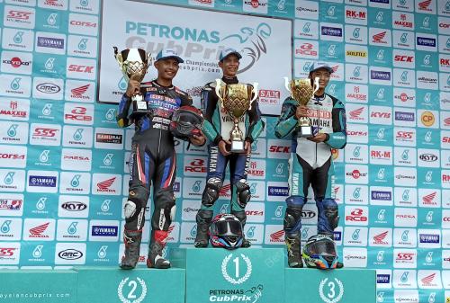 CUB PRIX MALAYSIA 2024