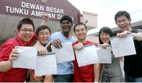 STPM