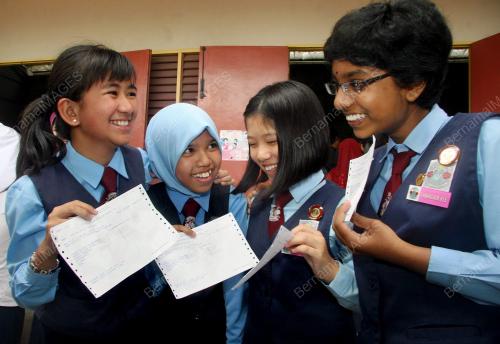 KEPUTUSAN UPSR