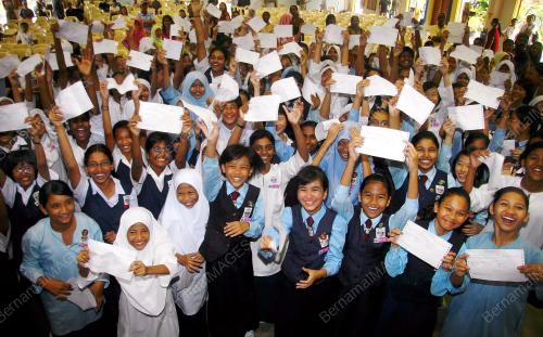 KEPUTUSAN UPSR