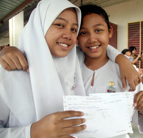 KEPUTUSAN UPSR