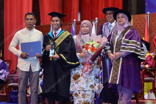 DATUK RUBIAH WANG