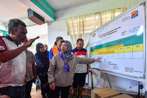 DATUK DR SUZANA IDAYU WATI OSMAN