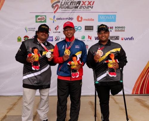 MUHAMMAD AIZAT ZAINI