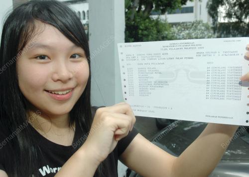 KEPUTUSAN SPM