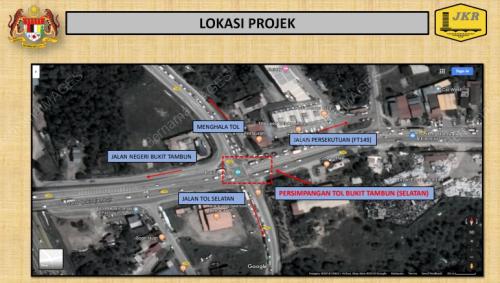 MENAIKTARAF JALAN