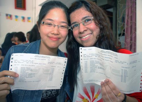SIJIL PELAJARAN MALAYSIA