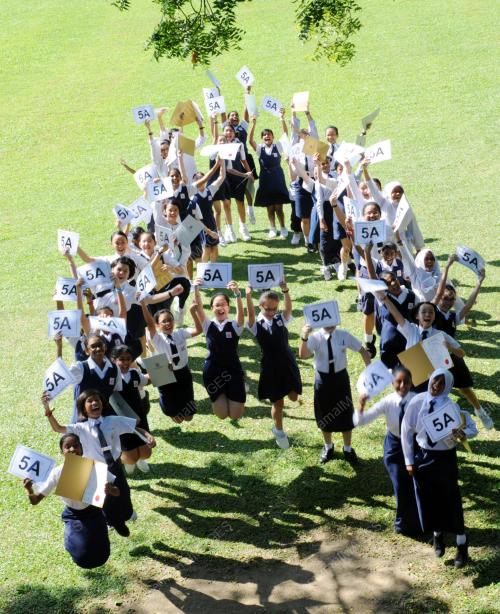 PG02_14112013_KEPUTUSAN_UPSR