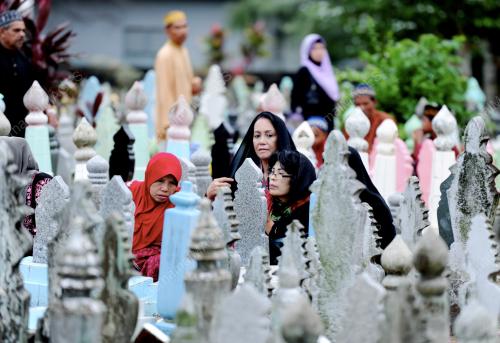 HARI RAYA