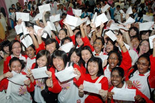KEPUTUSAN SPM