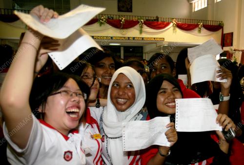 KEPUTUSAN PMR