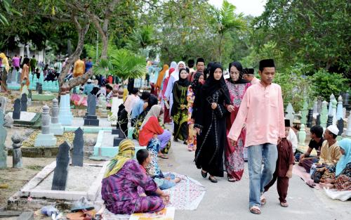 HARI RAYA