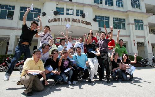 KEPUTUSAN STPM