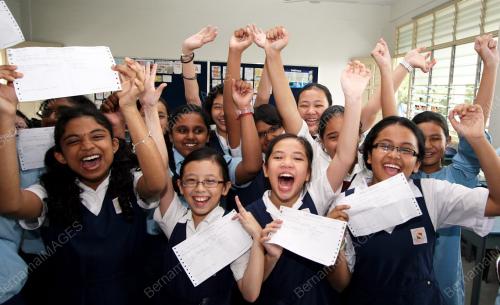 KEPUTUSAN UPSR