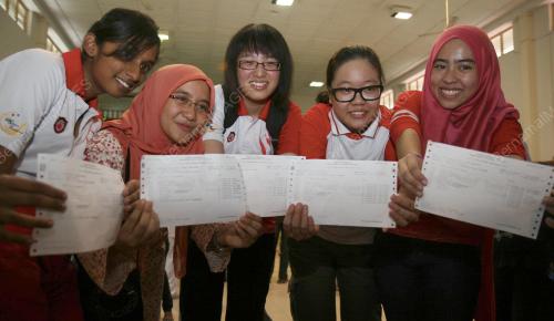 KEPUTUSAN SPM