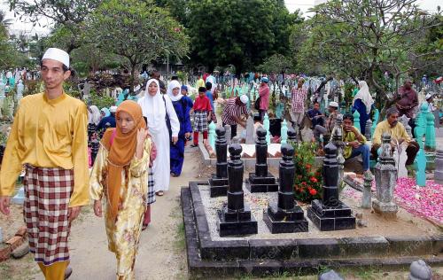 HARI RAYA AIDILFITRI