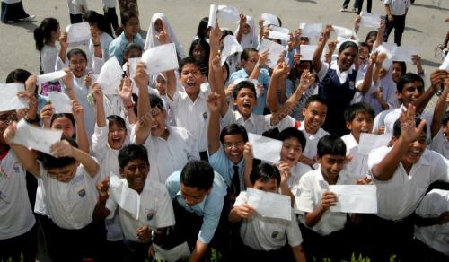 KEPUTUSAN UPSR 2008