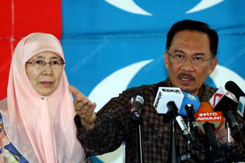 ANWAR IBRAHIM