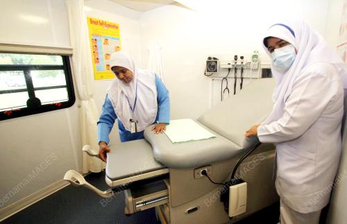 KOC PENYELIDIKAN