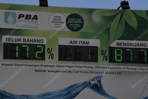 EMPANGAN TELUK BAHANG