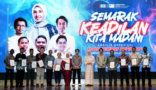 NURUL IZZAH ANWAR