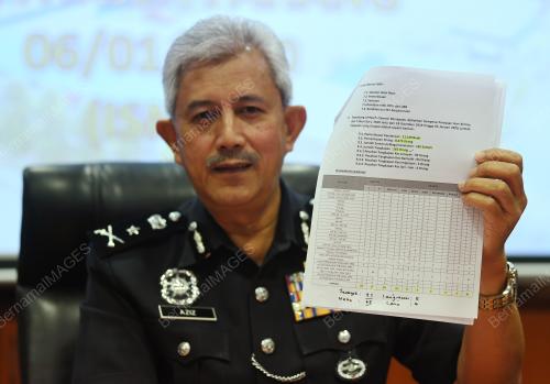 DATUK ABDUL AZIZ SALLEH