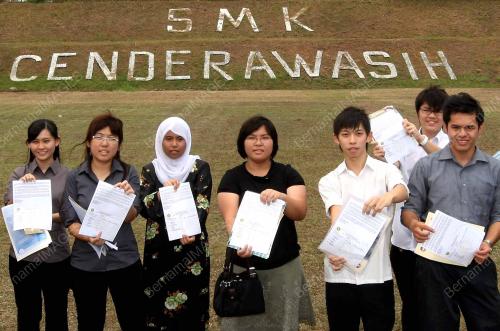 KEPUTUSAN STPM