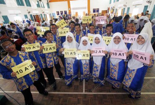 SPM 2008