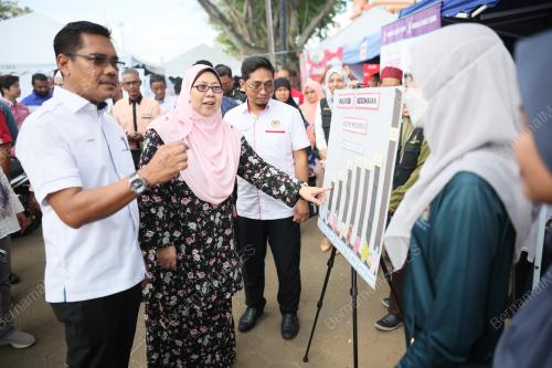 SENATOR FAUZIAH SALLEH