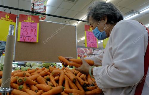 SKIM HARGA MAKSIMUM MUSIM PERAYAAN