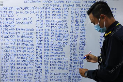 JPJ PAHANG KUTIP HAMPIR RM 1 JUTA