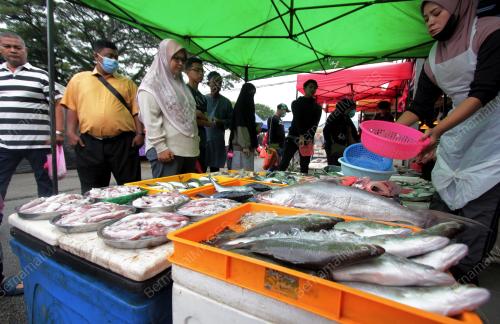 TINJAUAN INTIPATI BAJET 2023