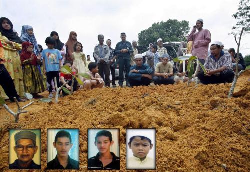 JENAZAH DISEMBAHYANGKAN