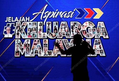PERSIAPAN JELAJAH ASPIRASI KELUARGA MALAYSIA
