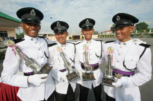 TUAN ANUAR SULZI