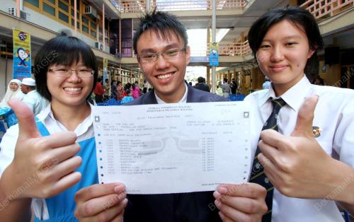 KEPUTUSAN SPM