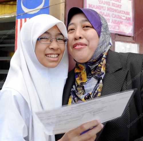 UJIAN PENCAPAIAN SEKOLAH RENDAH (UPSR)