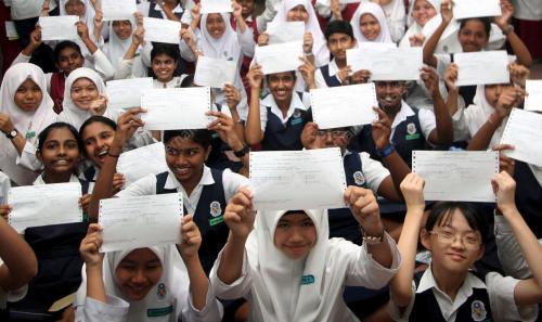 KEPUTUSAN UPSR