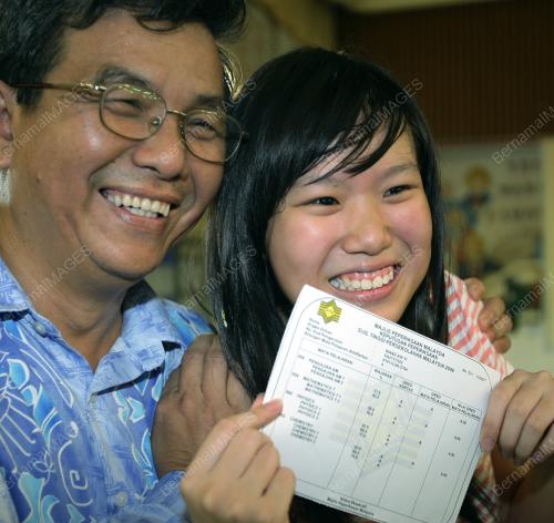 KEPUTUSAN STPM