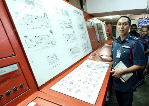 SYED AZMAN GHAZALI