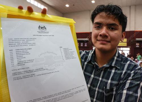 CALON SPM 2022