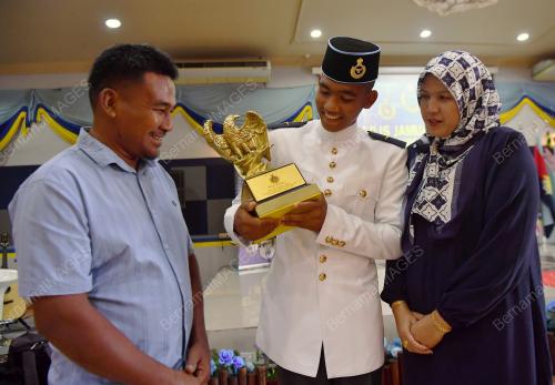 NIK MUHAMMAD SHARIZUL AFANDI MOKHTAR