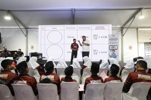 PROGRAM MADANI RAKYAT (PMR) 2025 PERAK