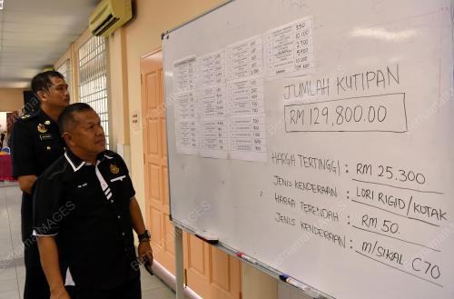 TIMBALAN PENGARAH JPJ PERAK AB AZIZ AWANG TEH