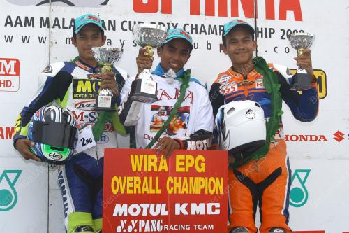 CUB PRIX 2008 PUSINGAN KE-9