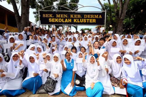 KEPUTUSAN PMR