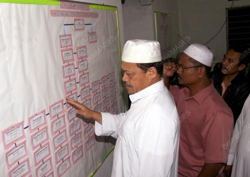 SHAHIDAN KASSIM