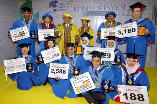 PR01_28102017_KONVO_UNIMAP_BN201710279604